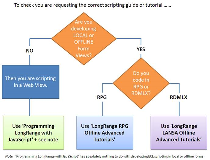 Scripting.png